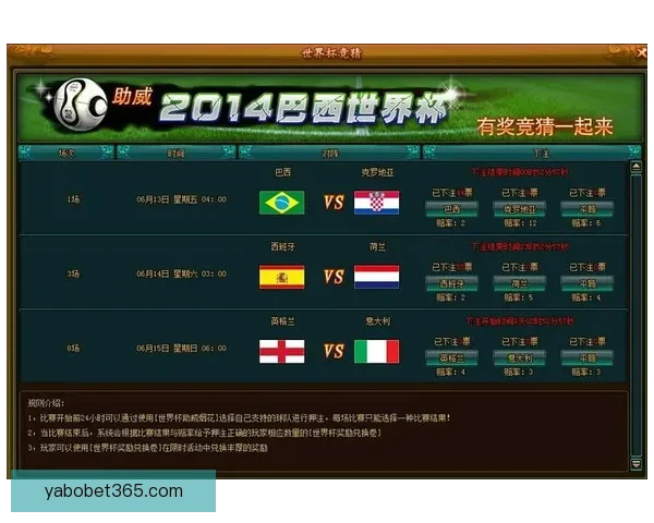 世界杯精彩竞猜攻略助你赢大奖乐享球场激情体验
